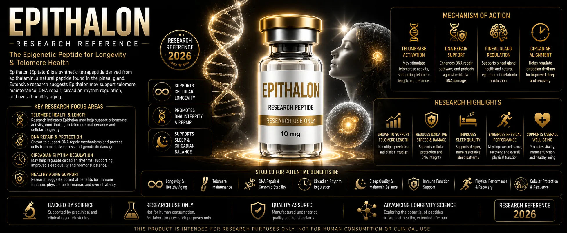 Epithalon