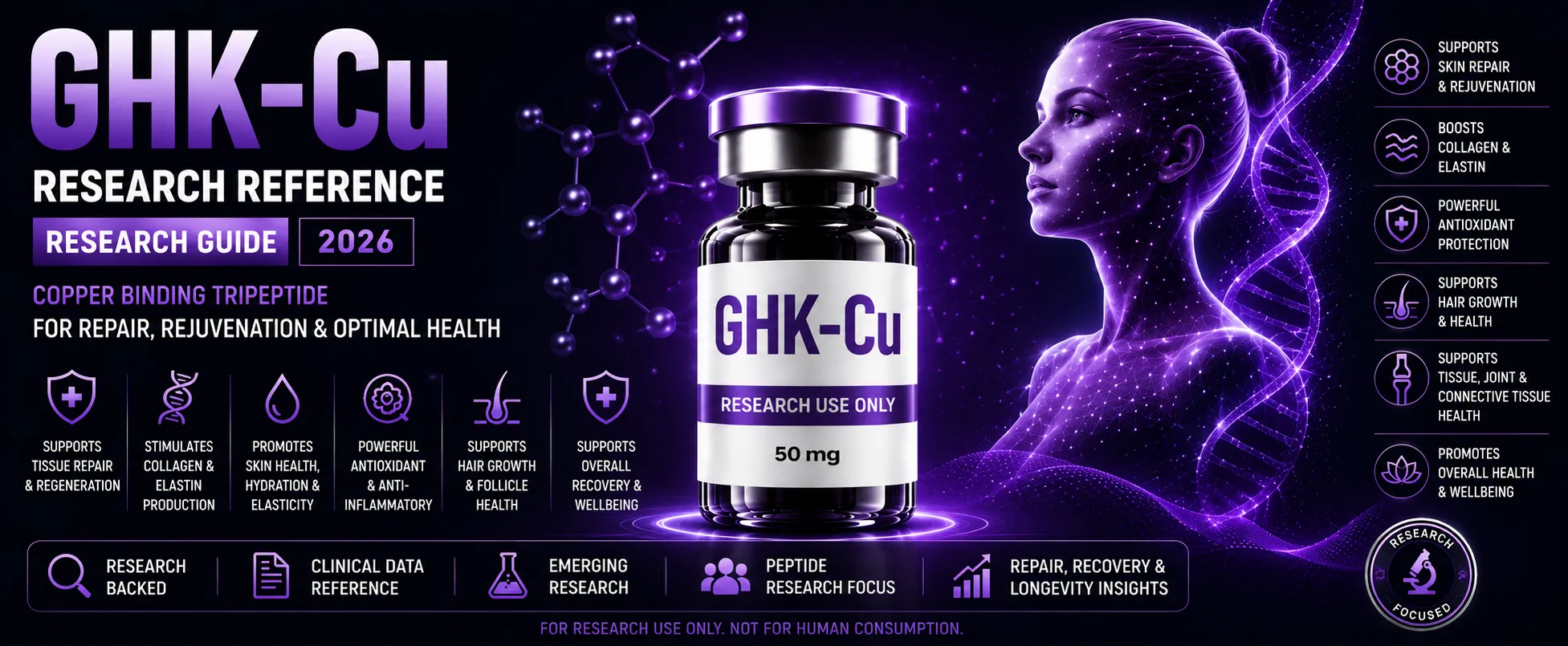GHK-Cu