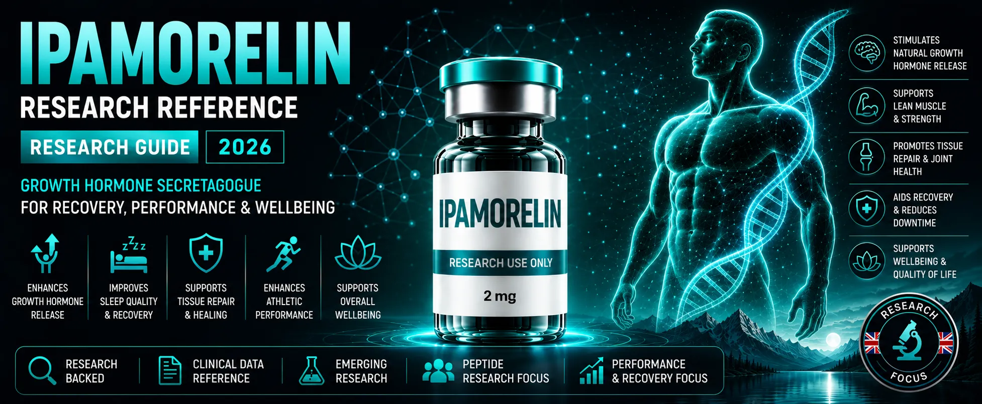 Ipamorelin
