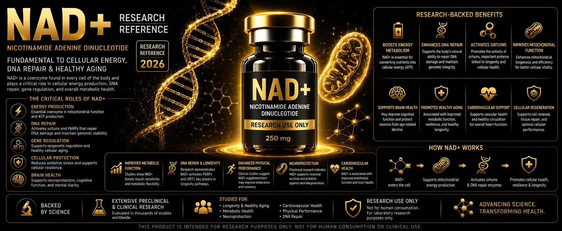 NAD+