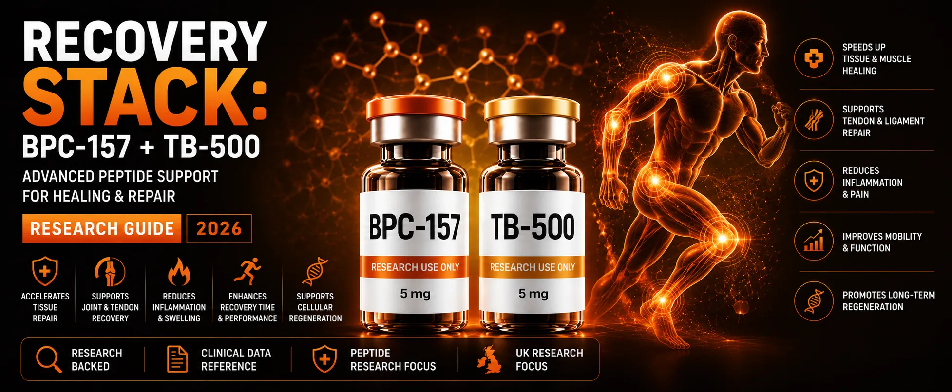 Recovery Stack: BPC-157 + TB-500 Research Guide 2026